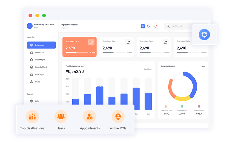 运维决策大数据