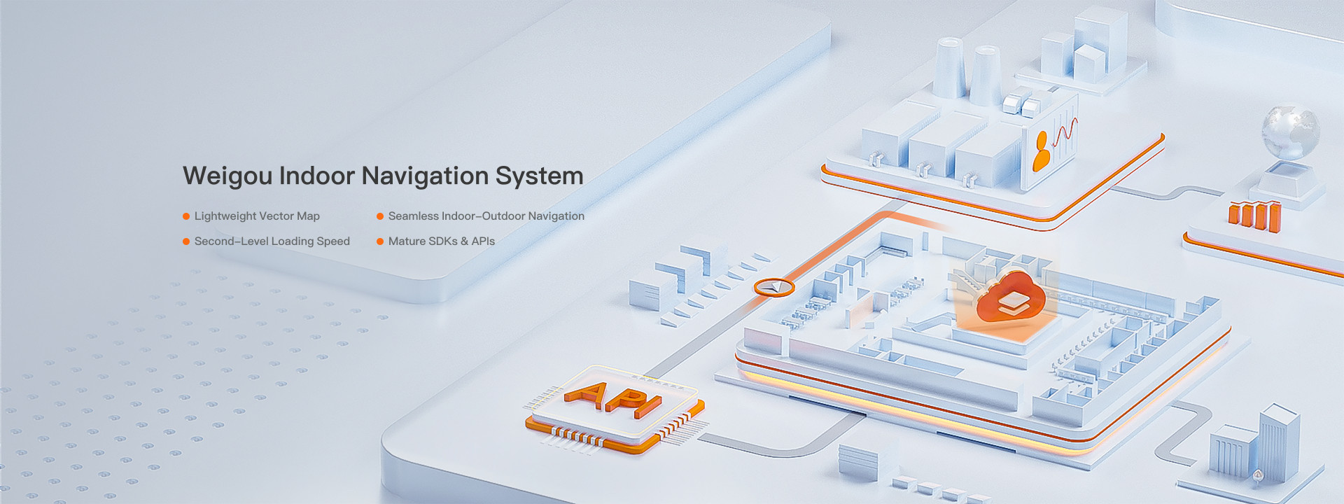 Weibang Indoor Navigation System